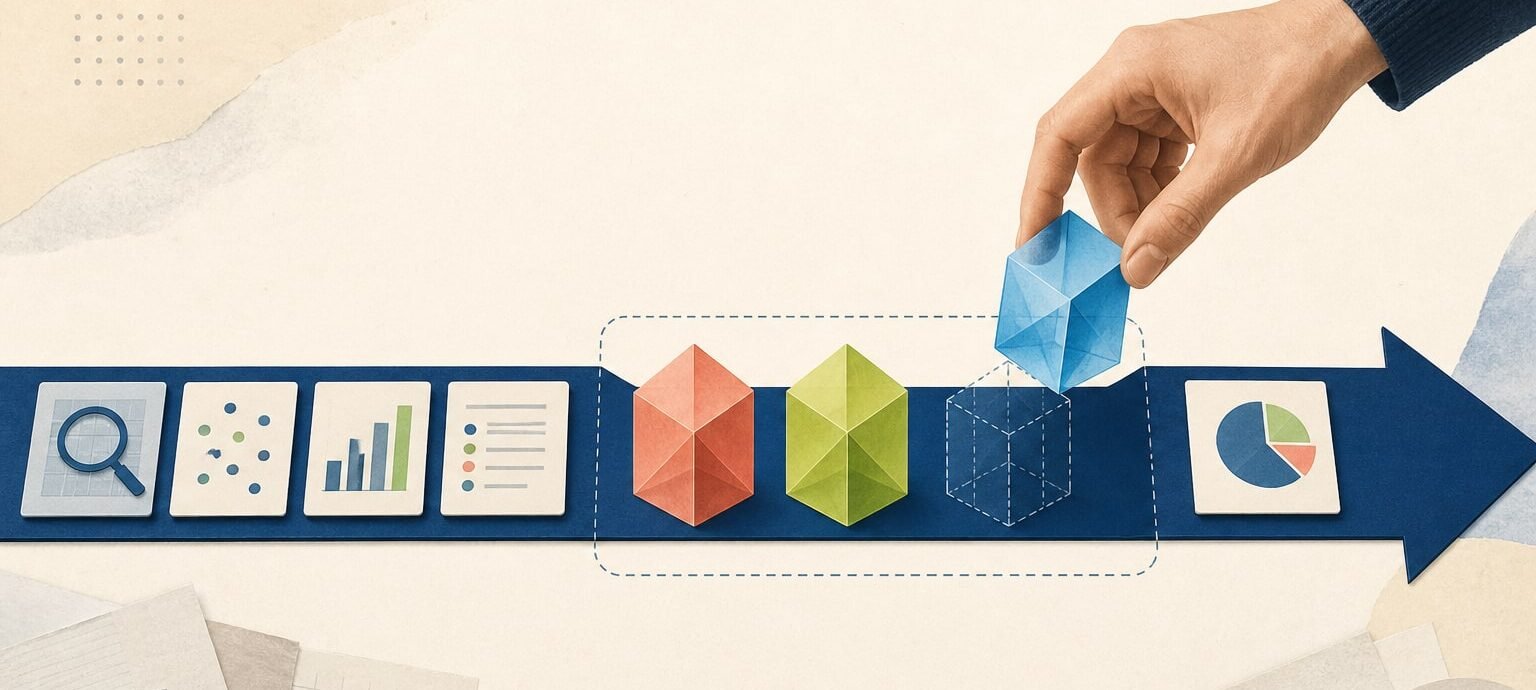 Picture of a research process when a hand inserting a new step